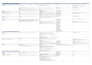 optimize your IT security with expert grc consulting and auditing